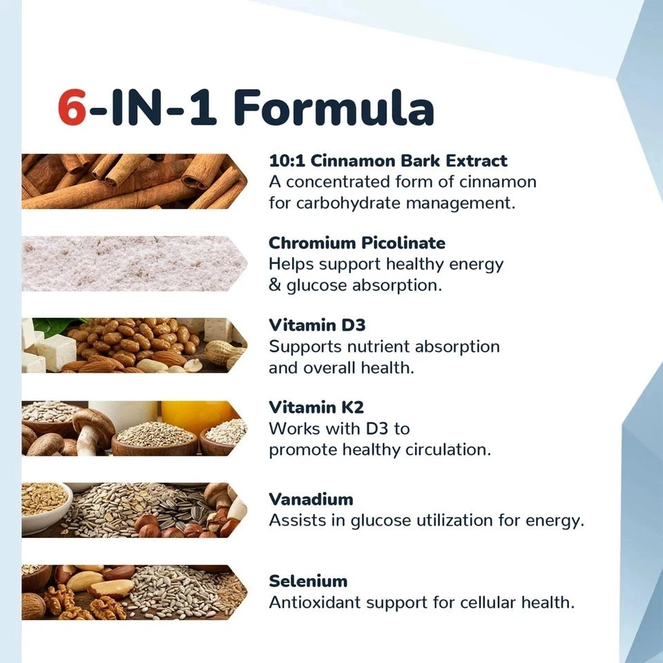 CinnaChroma 30 Caps Cinnamon Extract Sugar Support